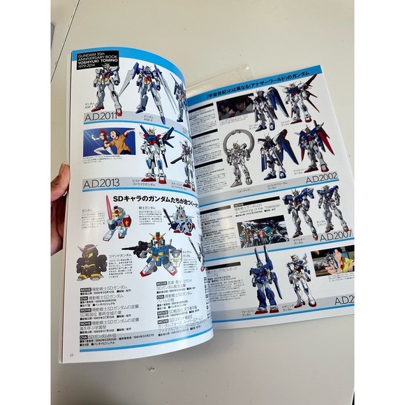Gundam 35th Anniversary Book Yoshiyuki Tomino 1979-2014 Japanese anime manga - Picture 10 of 12